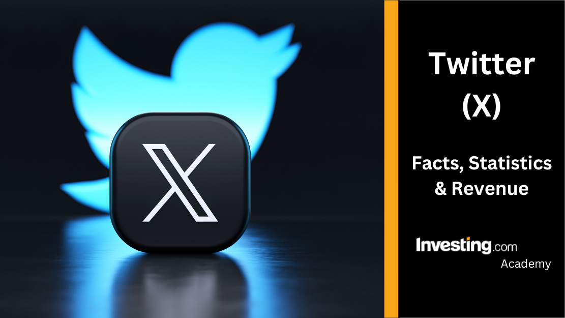 Look up the area code and phone number for Italy